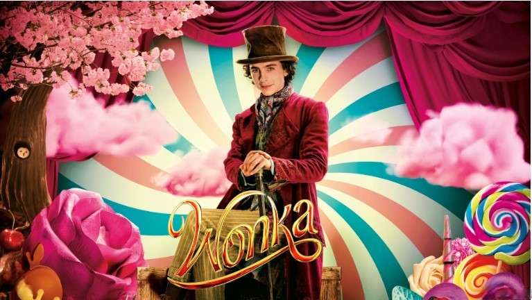 Wonka Magical Storyline & Film Review Wonka Magical Storyline & Film Review